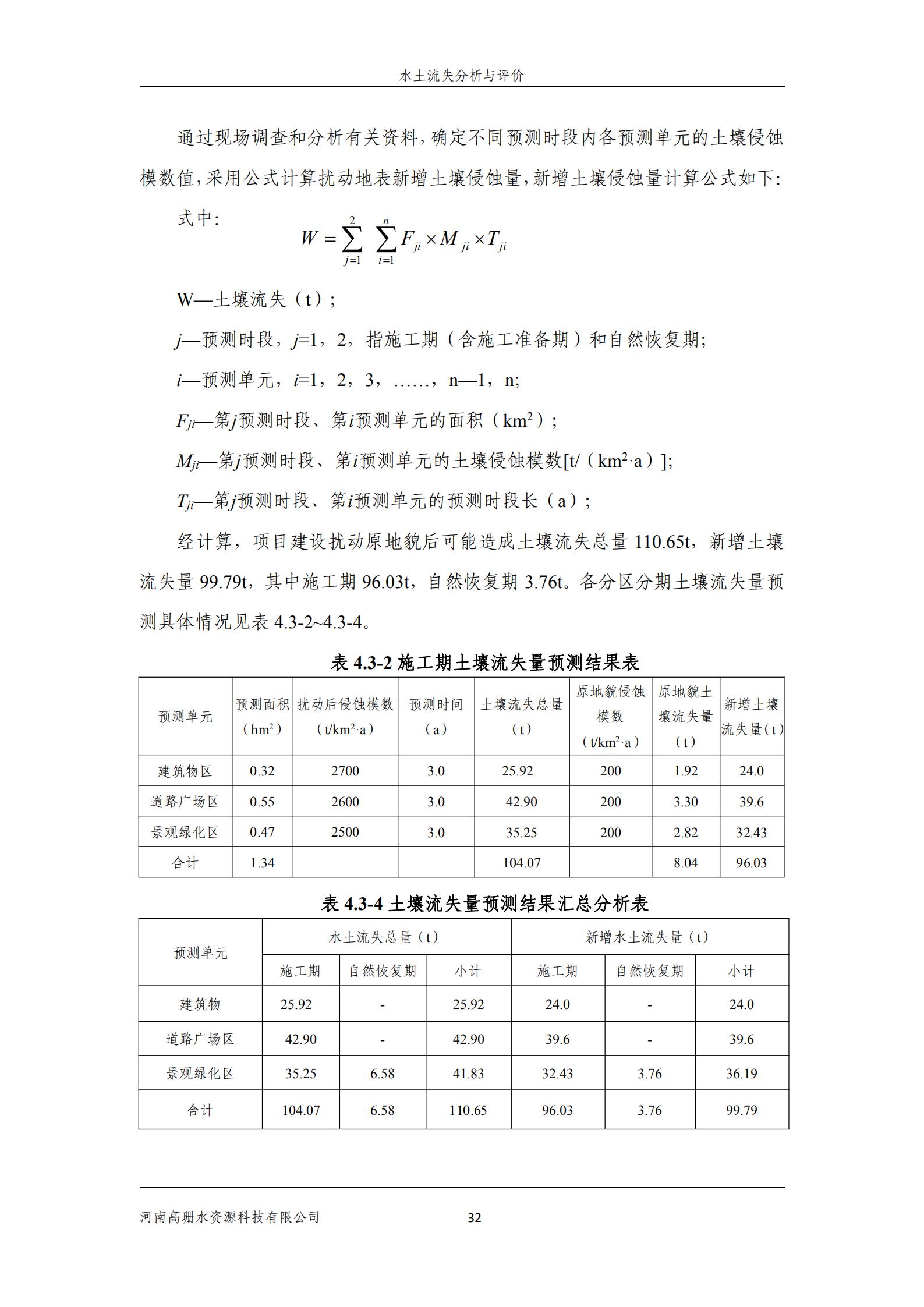 逸林府北苑项目水土保持方案报告表(1)_46.jpg