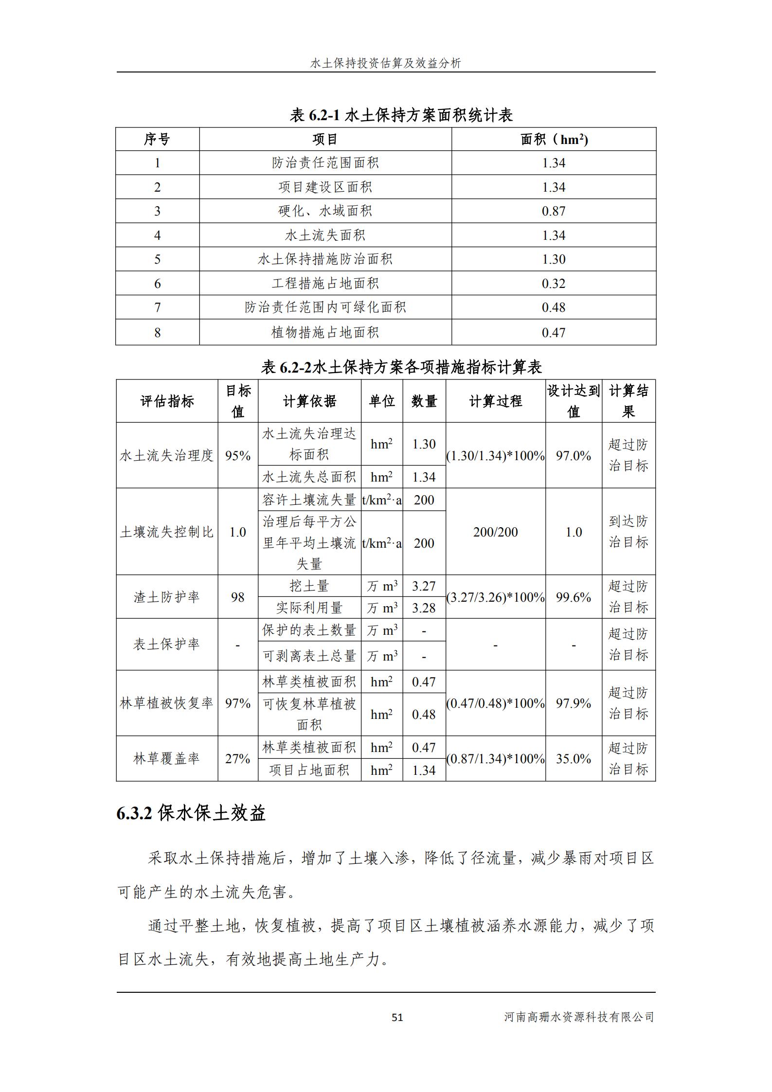 逸林府北苑项目水土保持方案报告表(1)_65.jpg