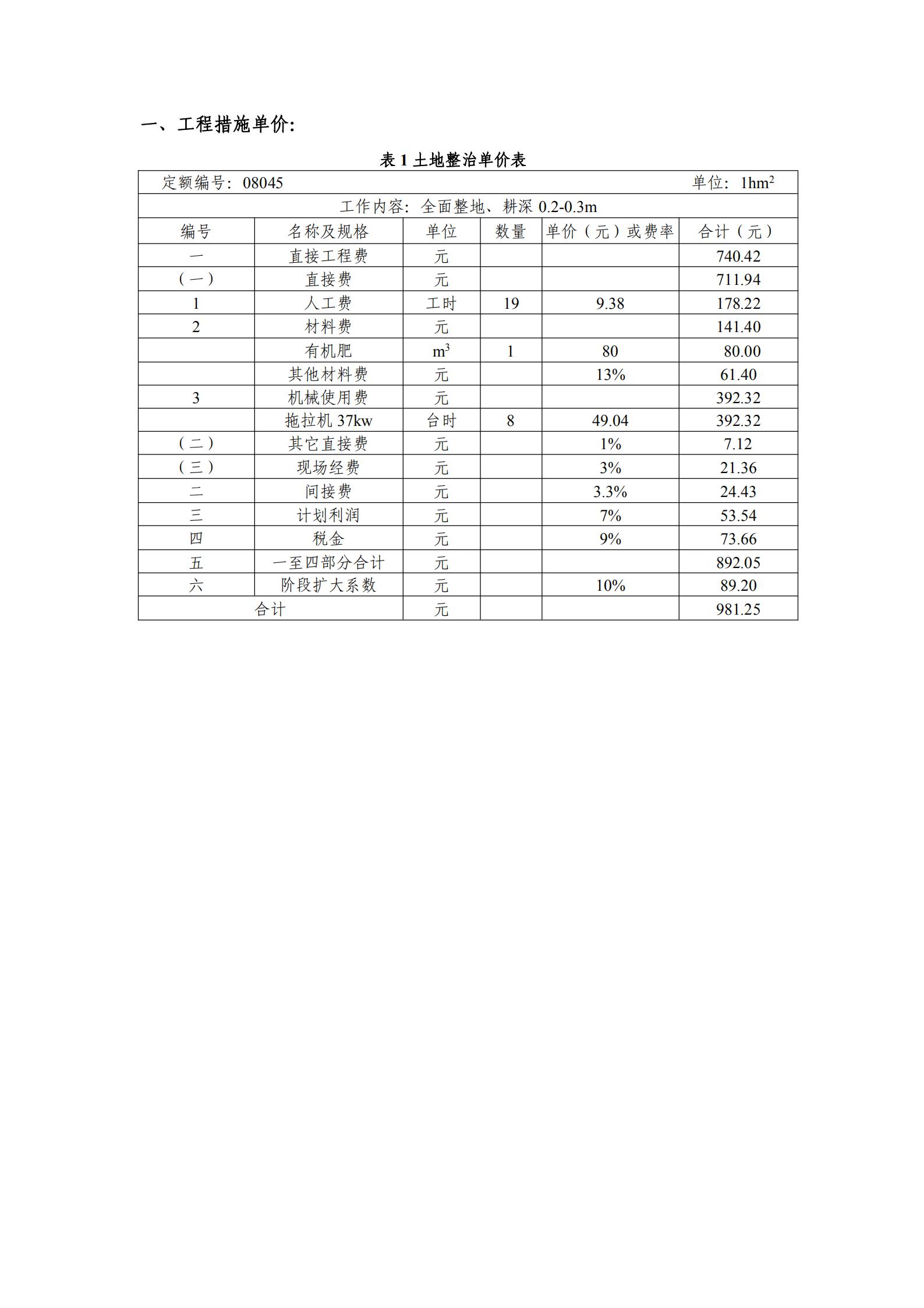 逸林府北苑项目水土保持方案报告表(1)_71.jpg