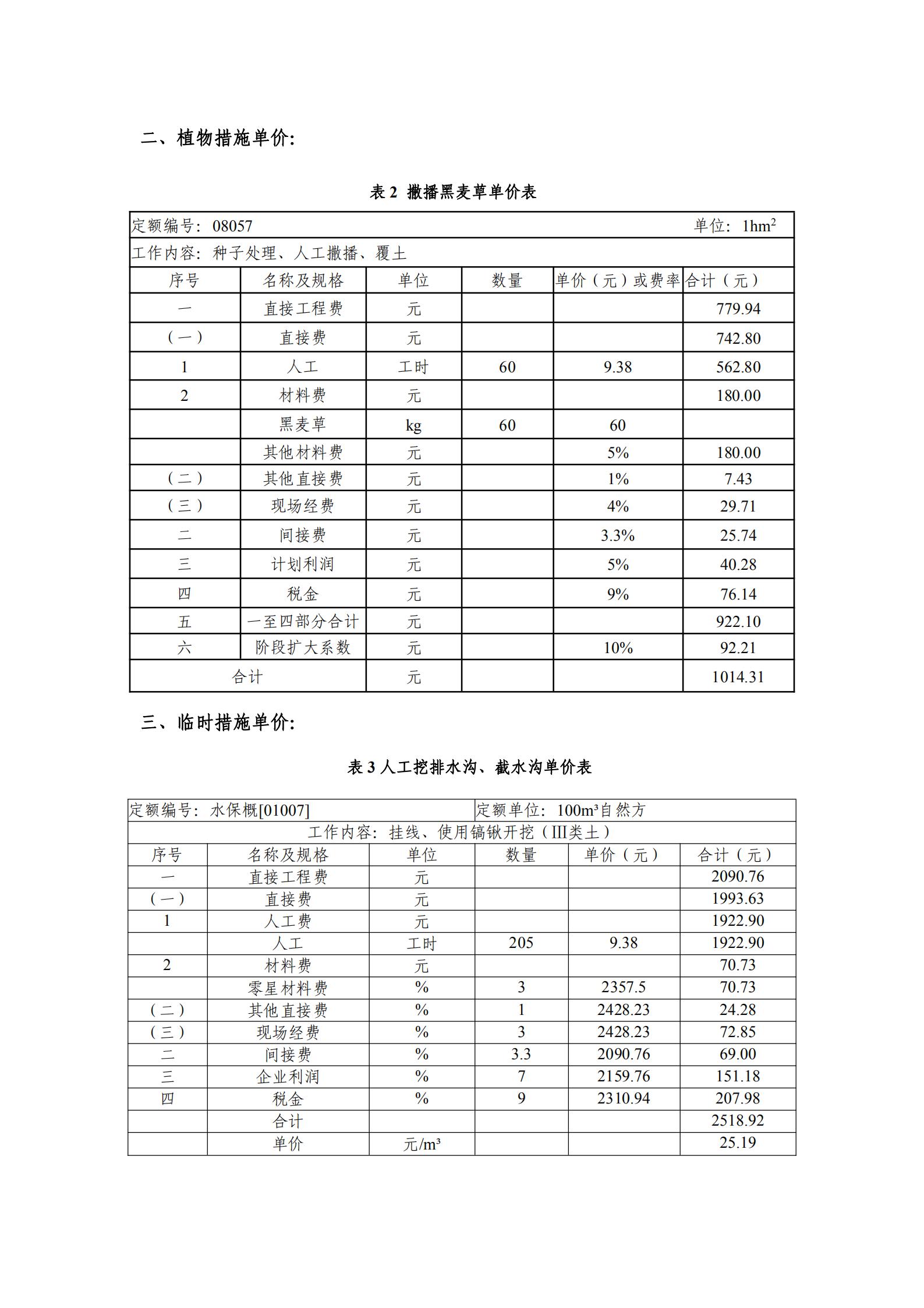 逸林府北苑项目水土保持方案报告表(1)_72.jpg