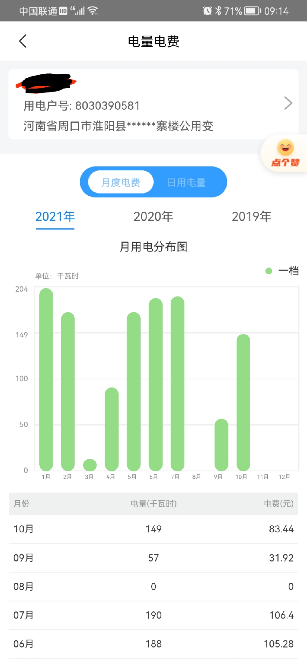 收费用电